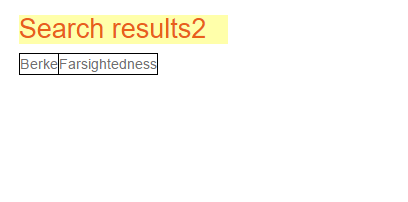 Found Benefits is shown below of the page