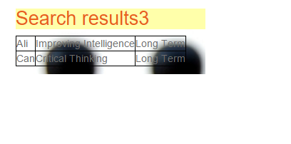 Found Relations
