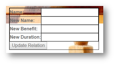 Update Relation